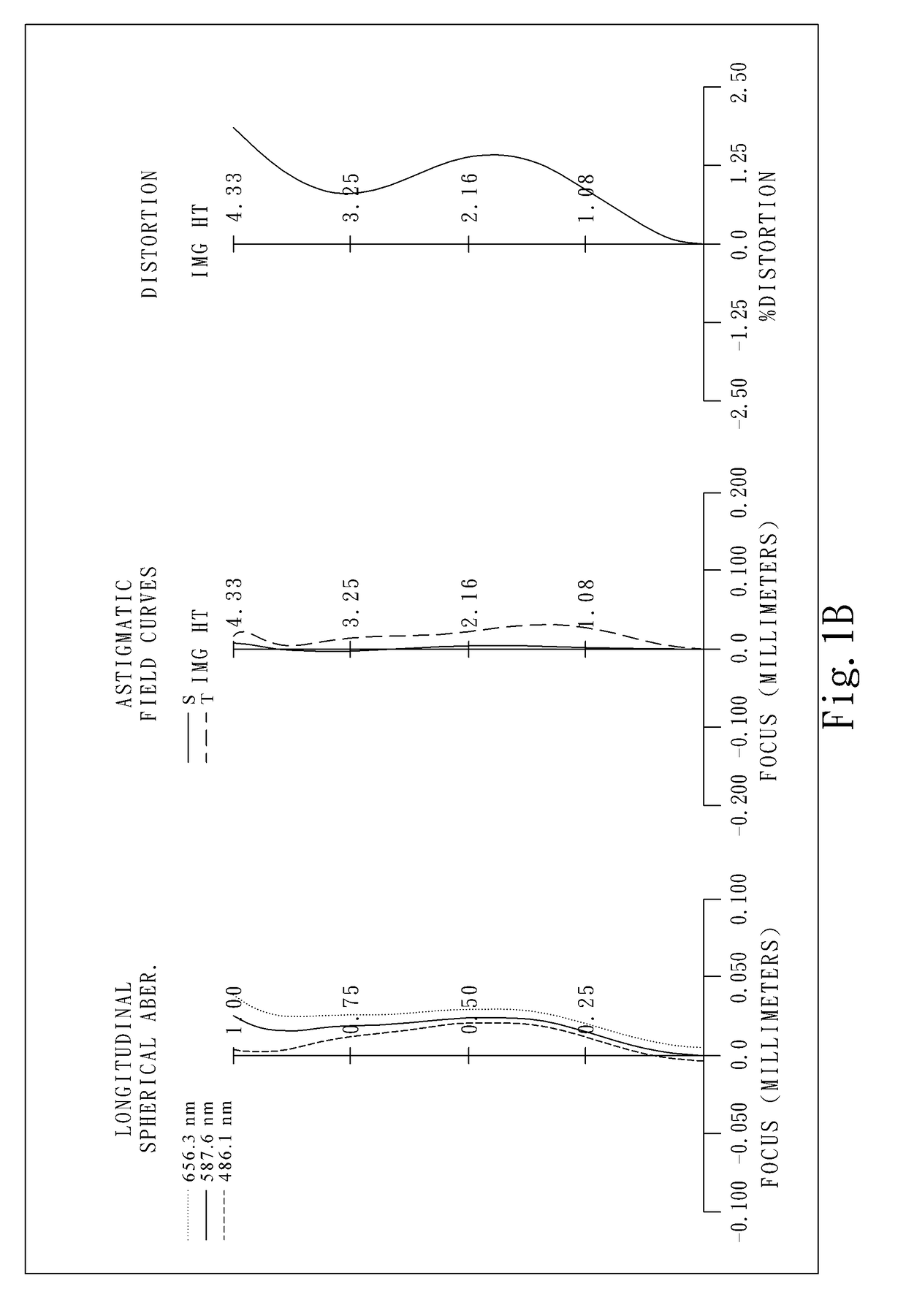 Optical image capturing system, imaging apparatus and electronic device