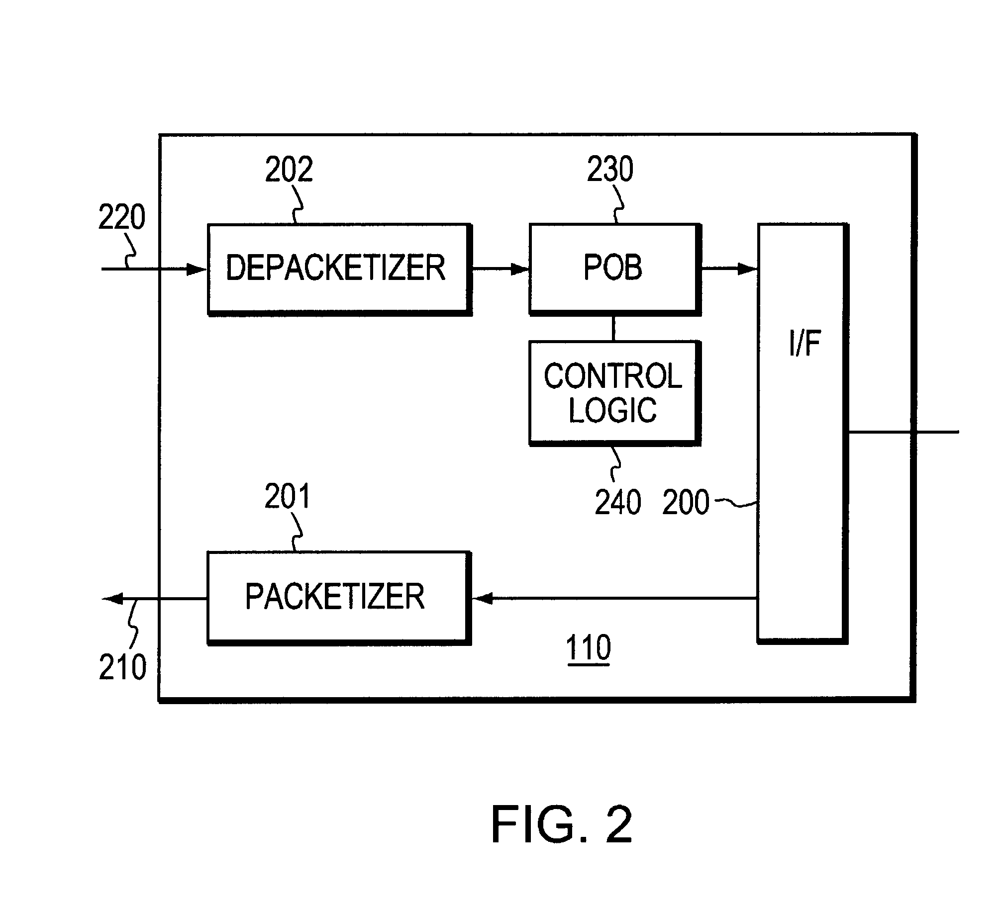 Adaptive playout buffer and method for improved data communication