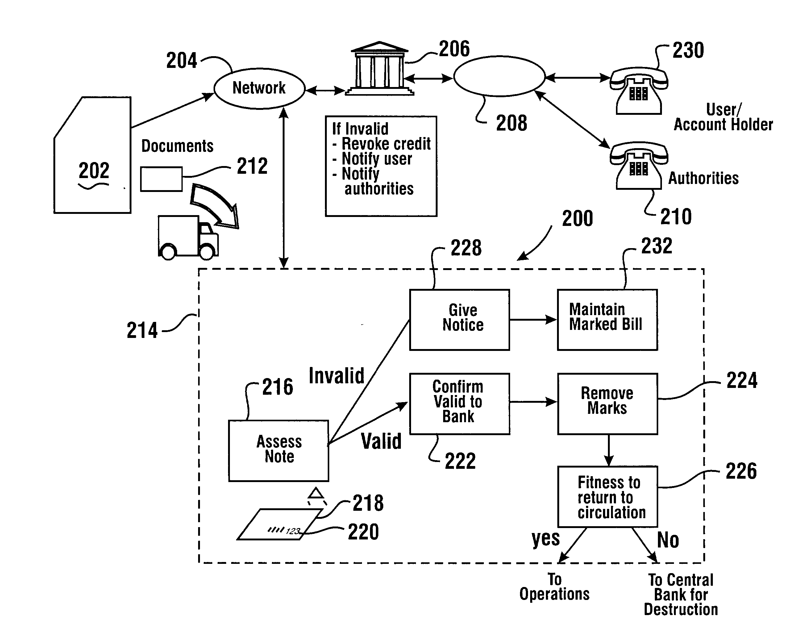 Automated banking machine currency tracking system