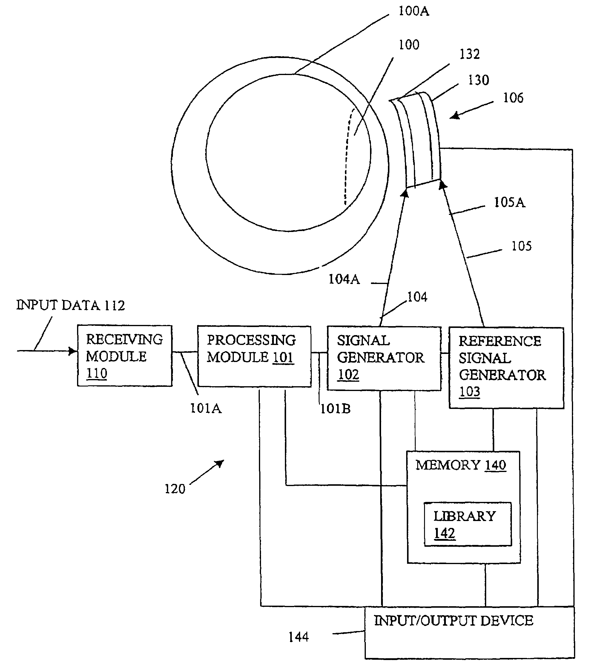 Scanning method for applying ultrasonic acoustic data to the human neural cortex