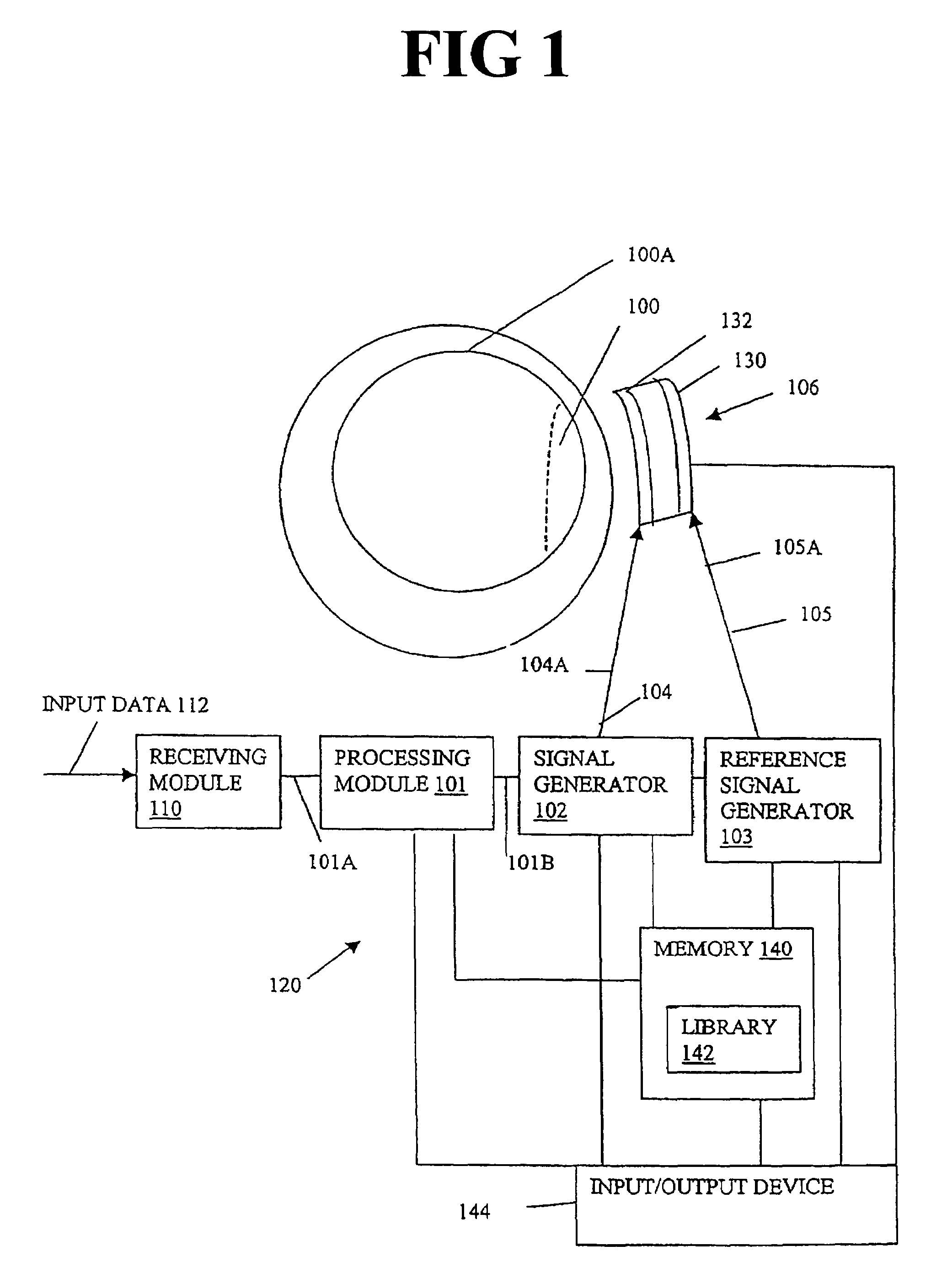 Scanning method for applying ultrasonic acoustic data to the human neural cortex