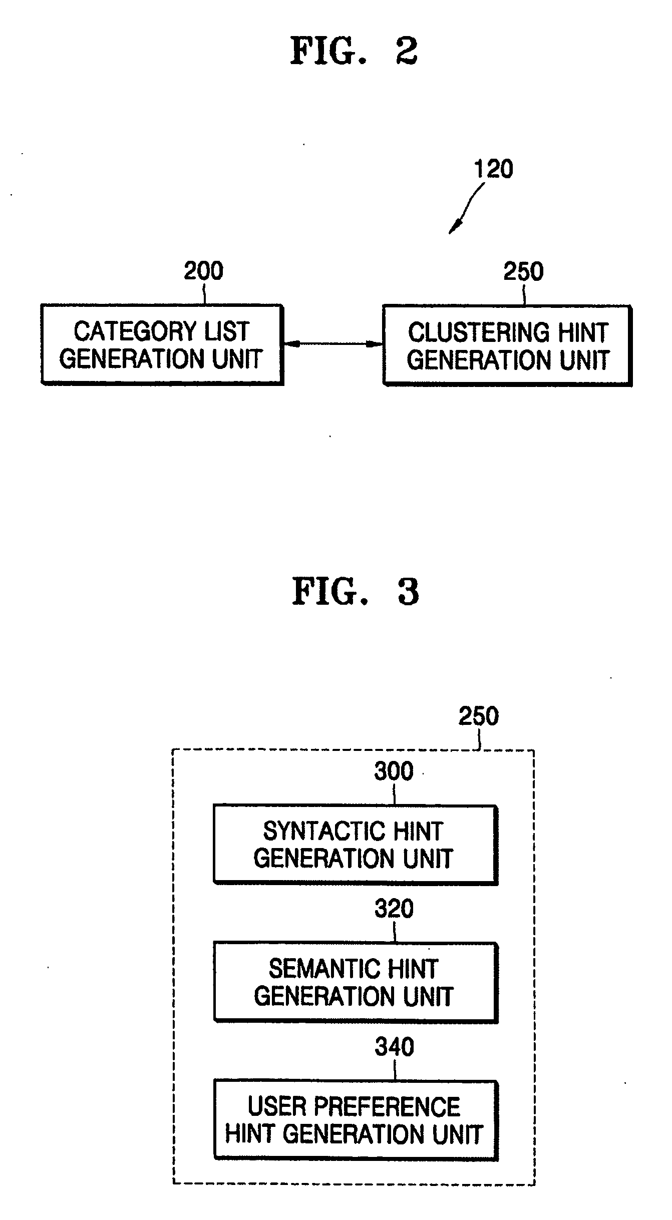 Method and apparatus for category-based photo clustering in digital photo album