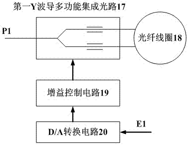 All-solid-state high-speed rotation measurement system based on optical fiber structure