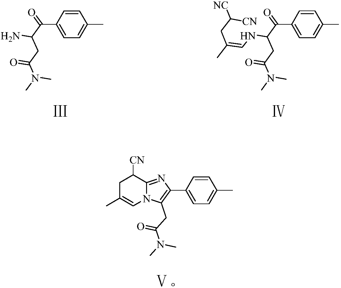 Preparation method of zolpidem