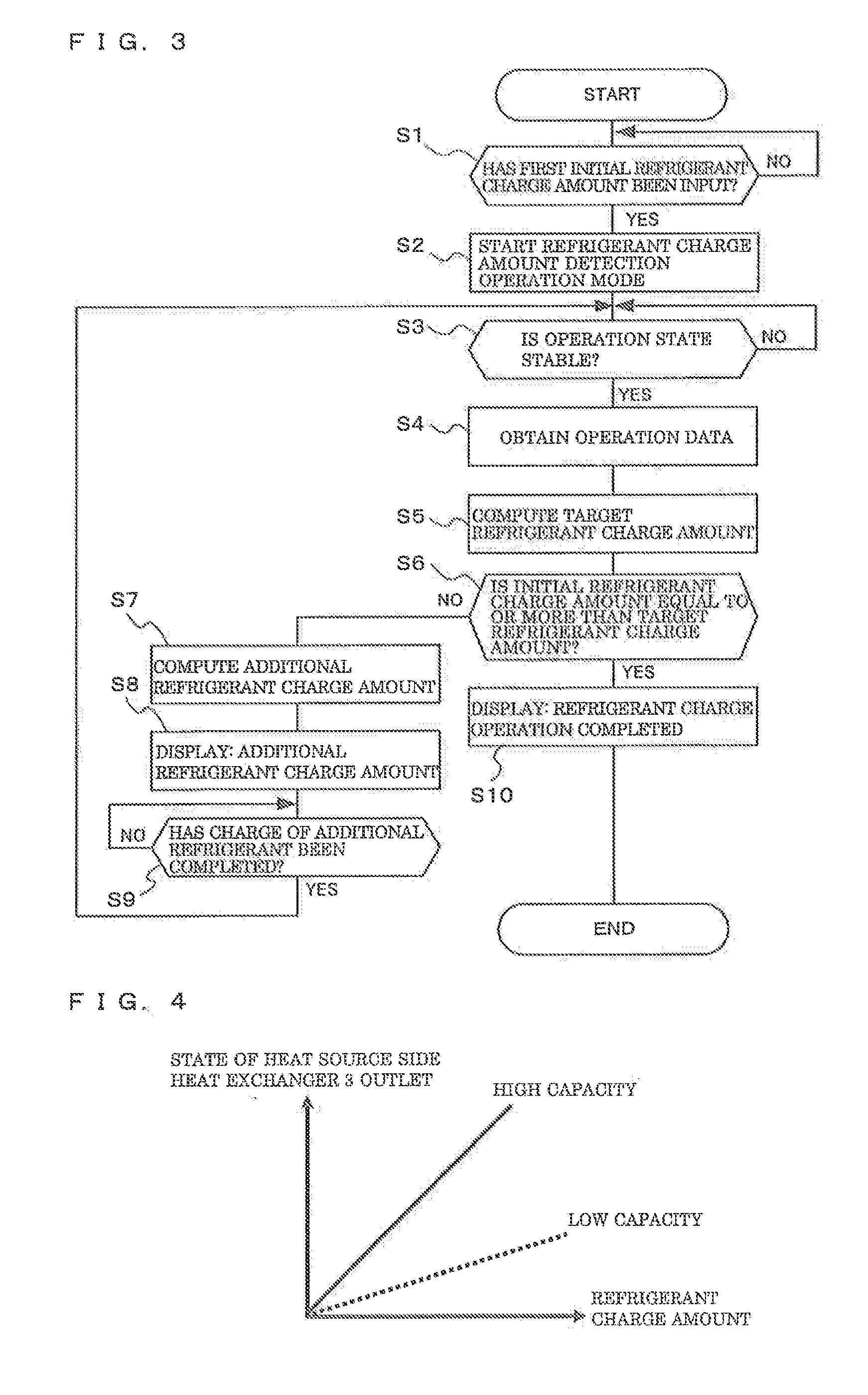 Refrigerant charge assisting device, air-conditioning apparatus, and refrigerant charge assisting program