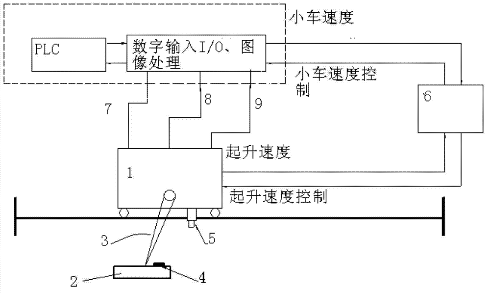 Spreader anti-sway controlling method of overhead traveling crane