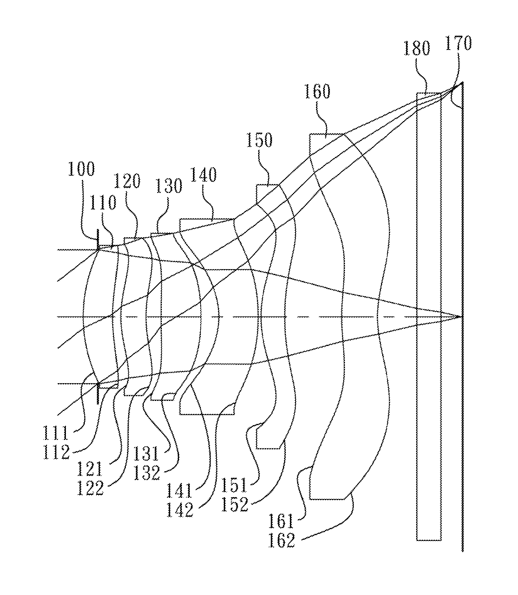 Optical image lens system