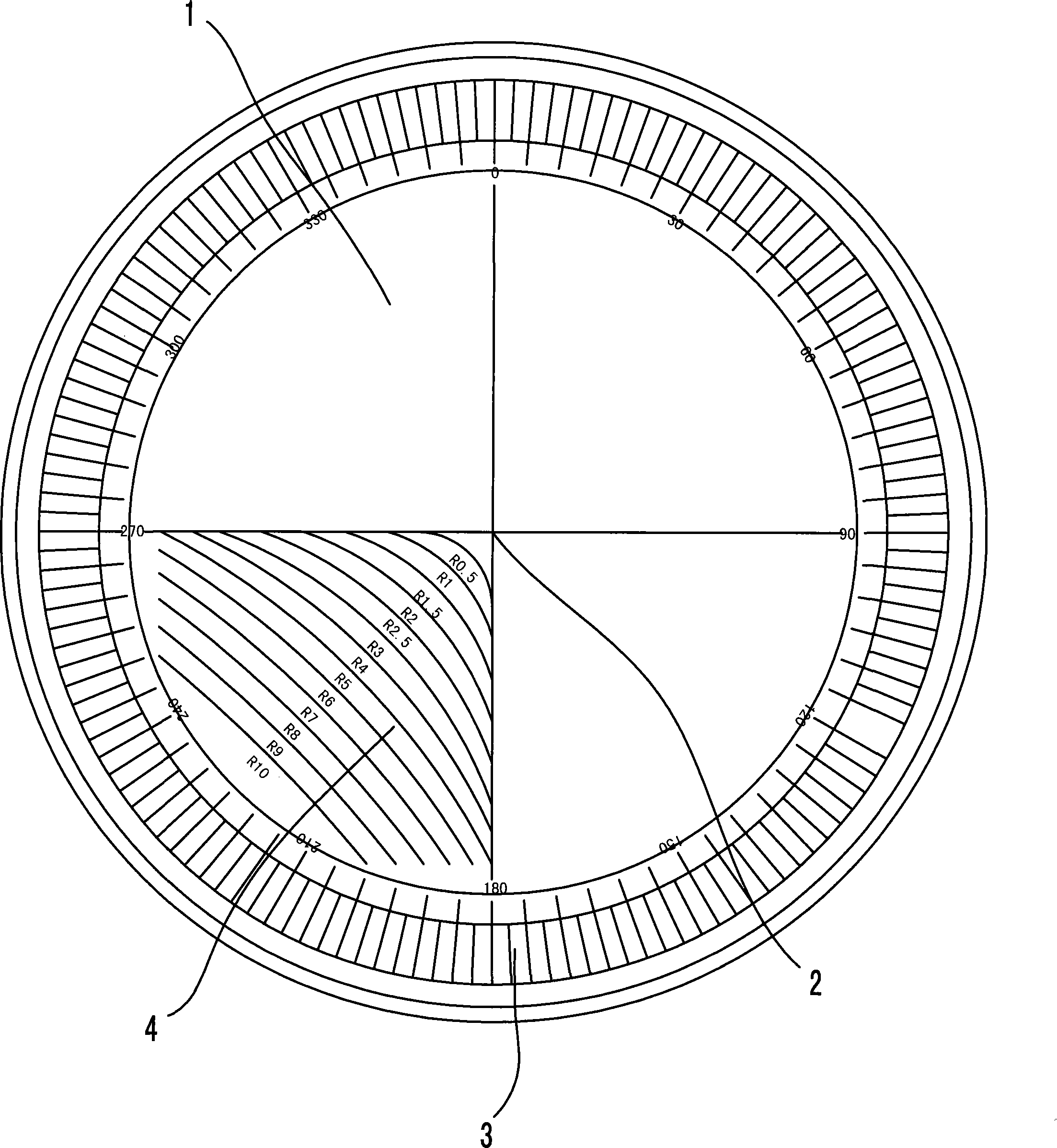 Roundness angle sorting and dividing plate