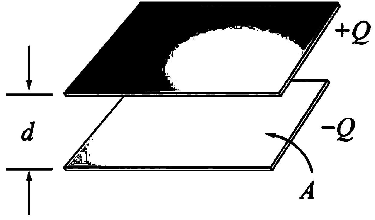 Intelligent crib capable of detecting ingredients and weight of material by utilizing capacitance method