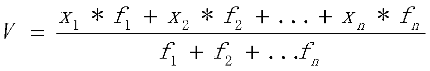 Gas station oil product analysis method and system