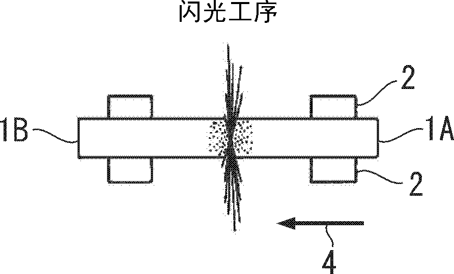 Flash-butt welding method for rail steel