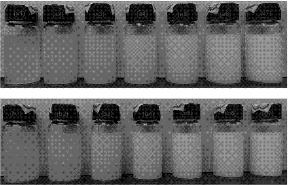 Application of star-shaped/multi-arm block copolymers in preparation of mixture containing nano-particles