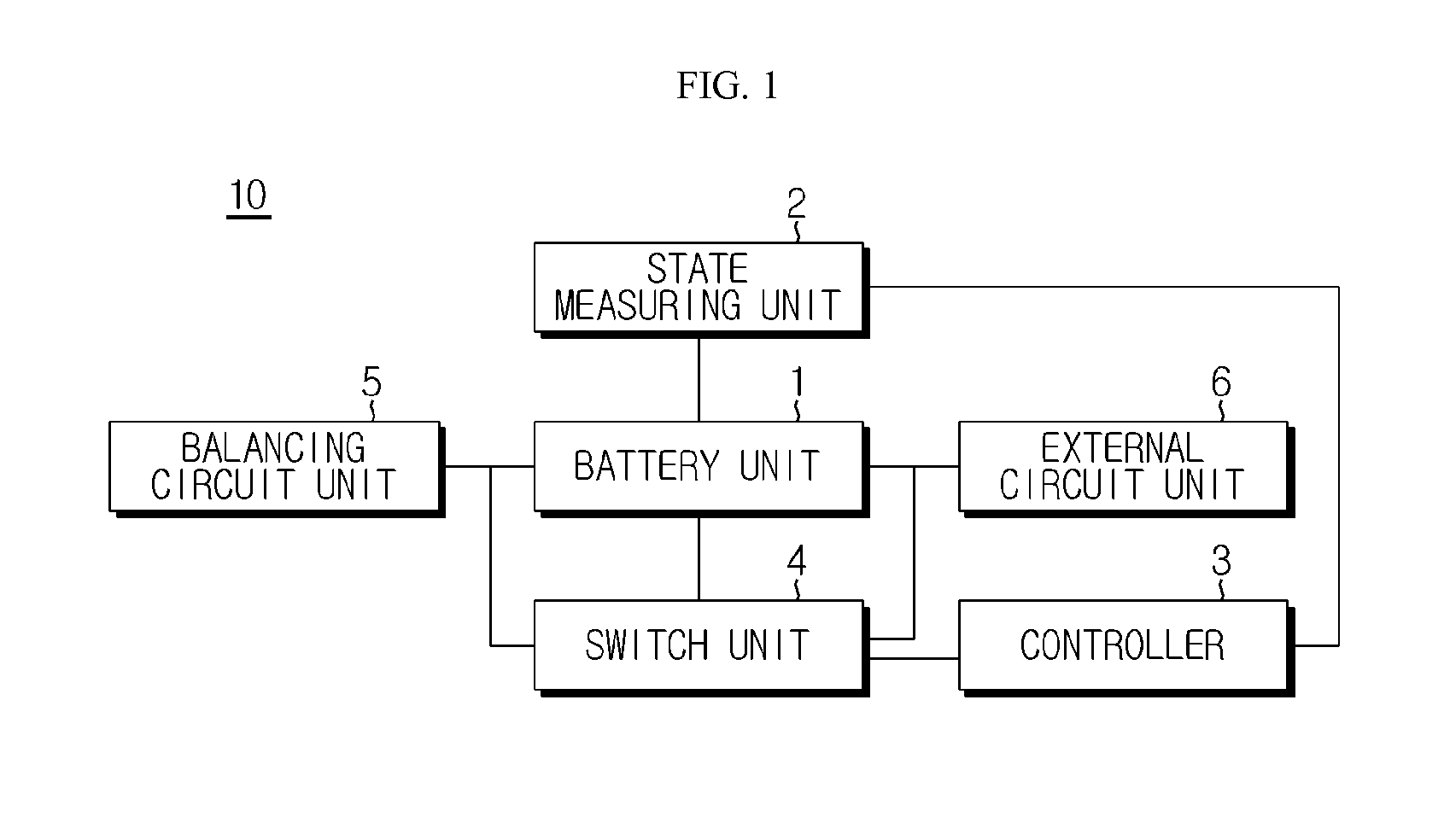 Battery balancing system and battery balancing method using the same