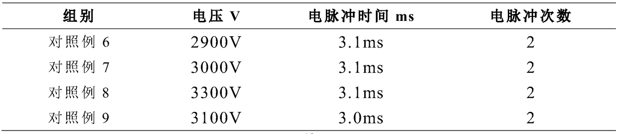 Anionic polypeptide carboxylated biological nano magnetic bead and preparation method thereof