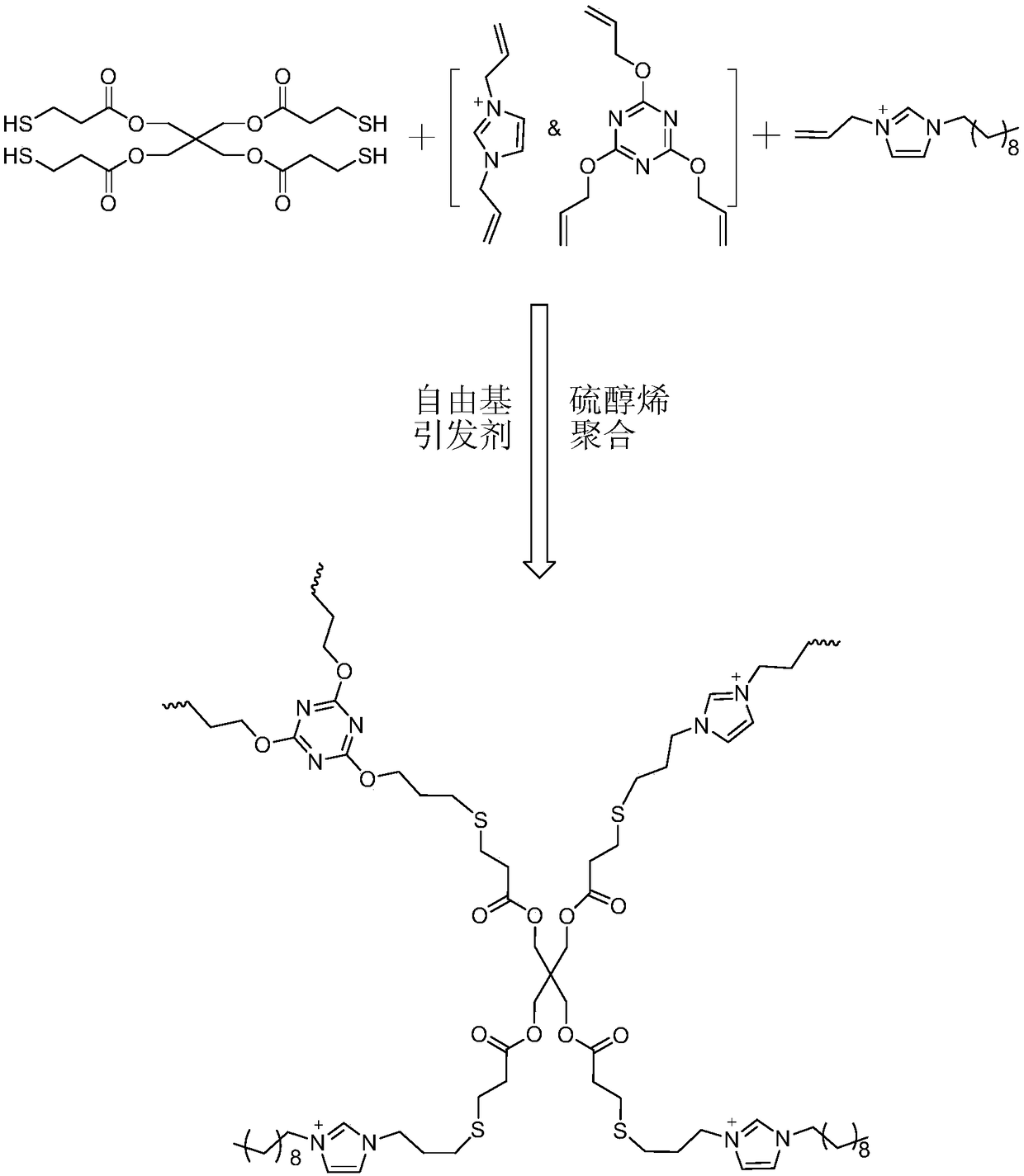 A kind of method using imidazole ionic liquid as cross-linking agent to prepare charge gradient and hydrophobicity gradient cationic polymer antibacterial film