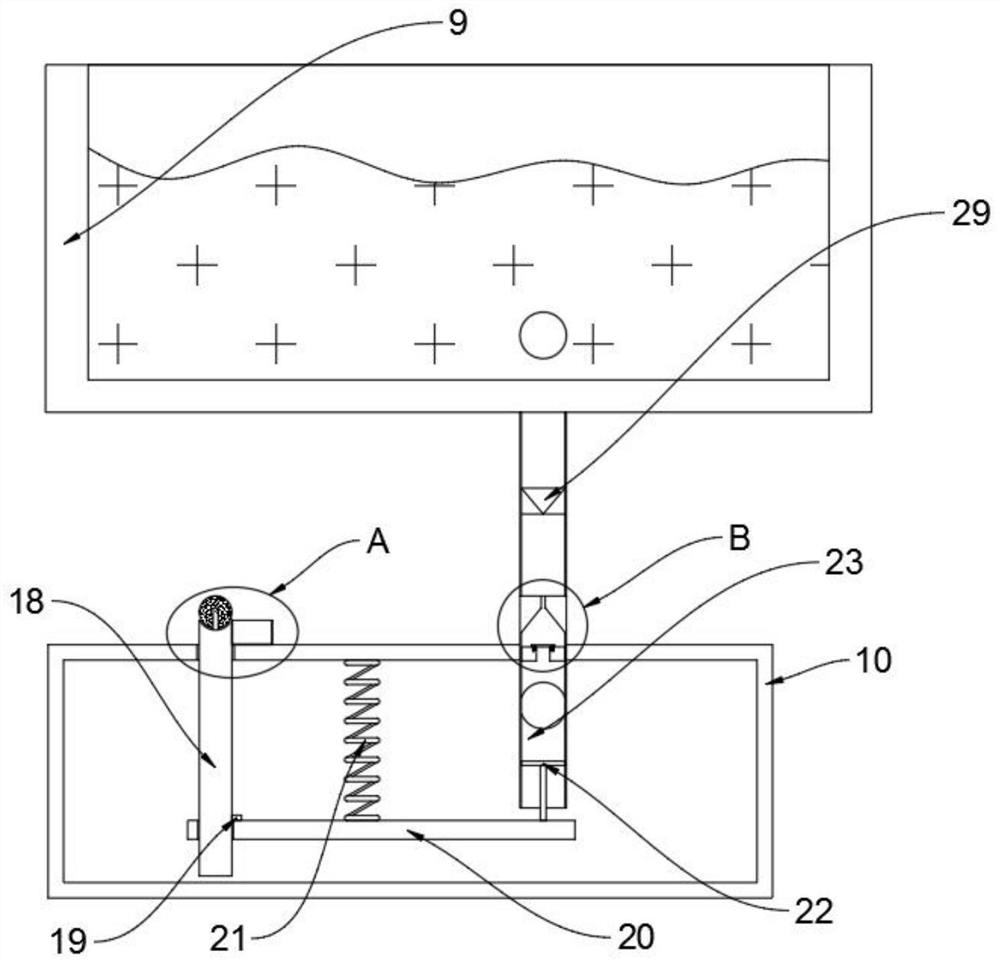 Corrugated paper gluing equipment