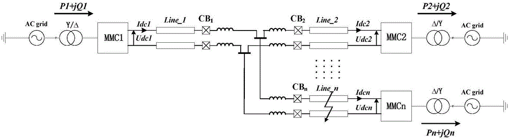 Flexible DC network DC short-circuit fault ride through method