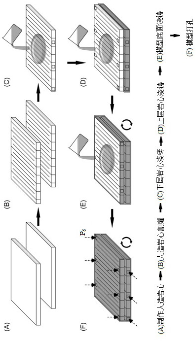 A Simulation Method for Evaluating the Deep Migration Characteristics of Polymer Microspheres in Porous Media