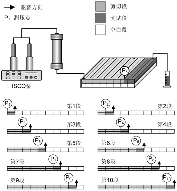 A Simulation Method for Evaluating the Deep Migration Characteristics of Polymer Microspheres in Porous Media