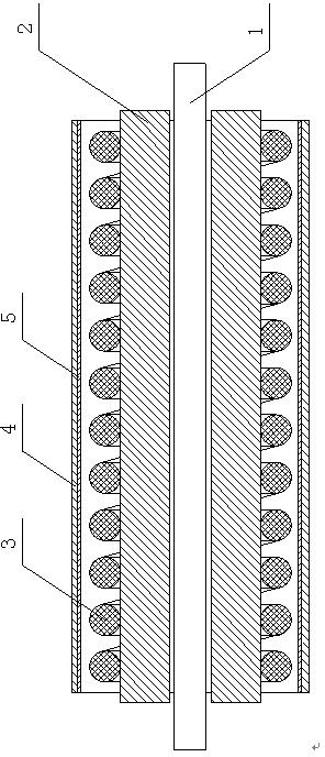 Heating device for manufacturing carbon fiber composite core