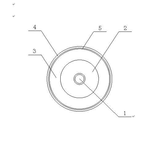 Heating device for manufacturing carbon fiber composite core