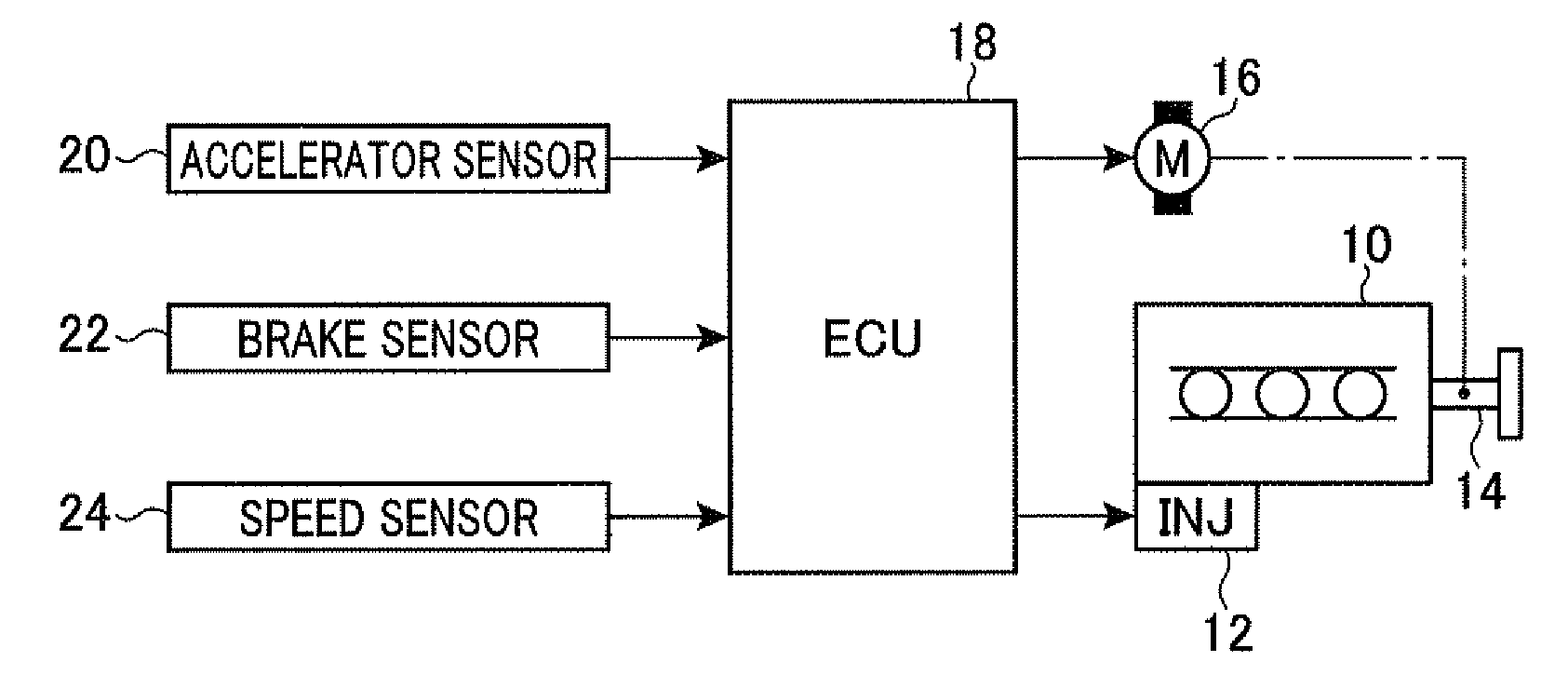 Control apparatus for automatic stop of engine