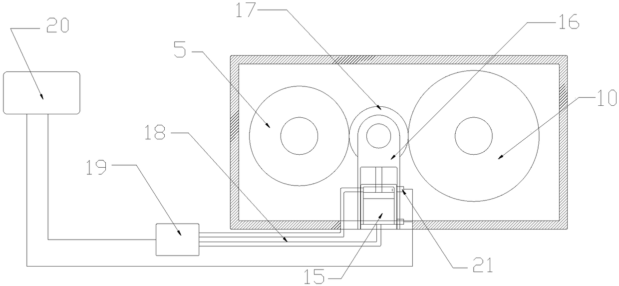 An automobile gearbox integrating clutch and shifting functions