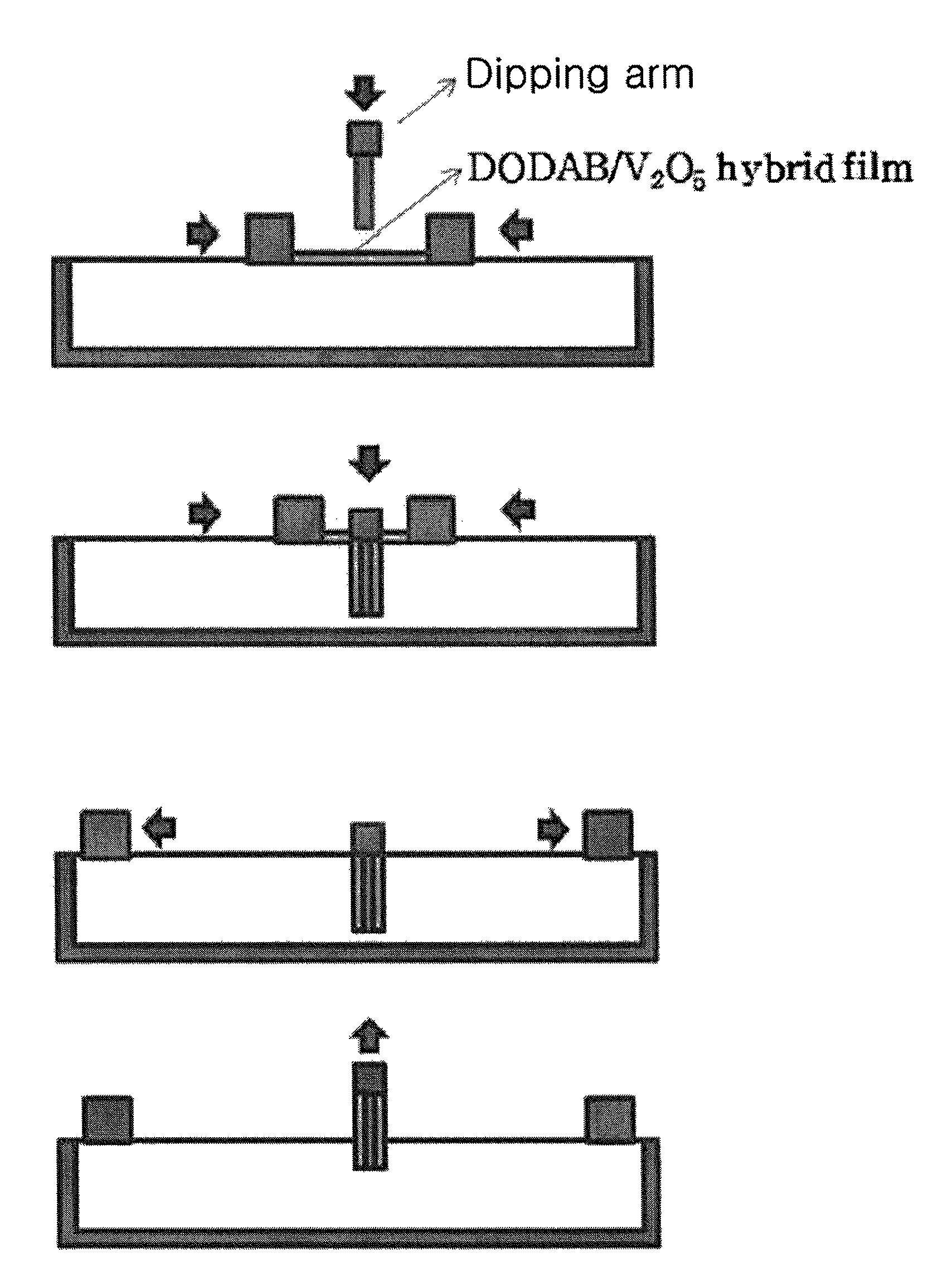 Method for producing film of vanadium pentoxide nanowires having improved alignment and vanadium pentoxide nanowire film produced thereby