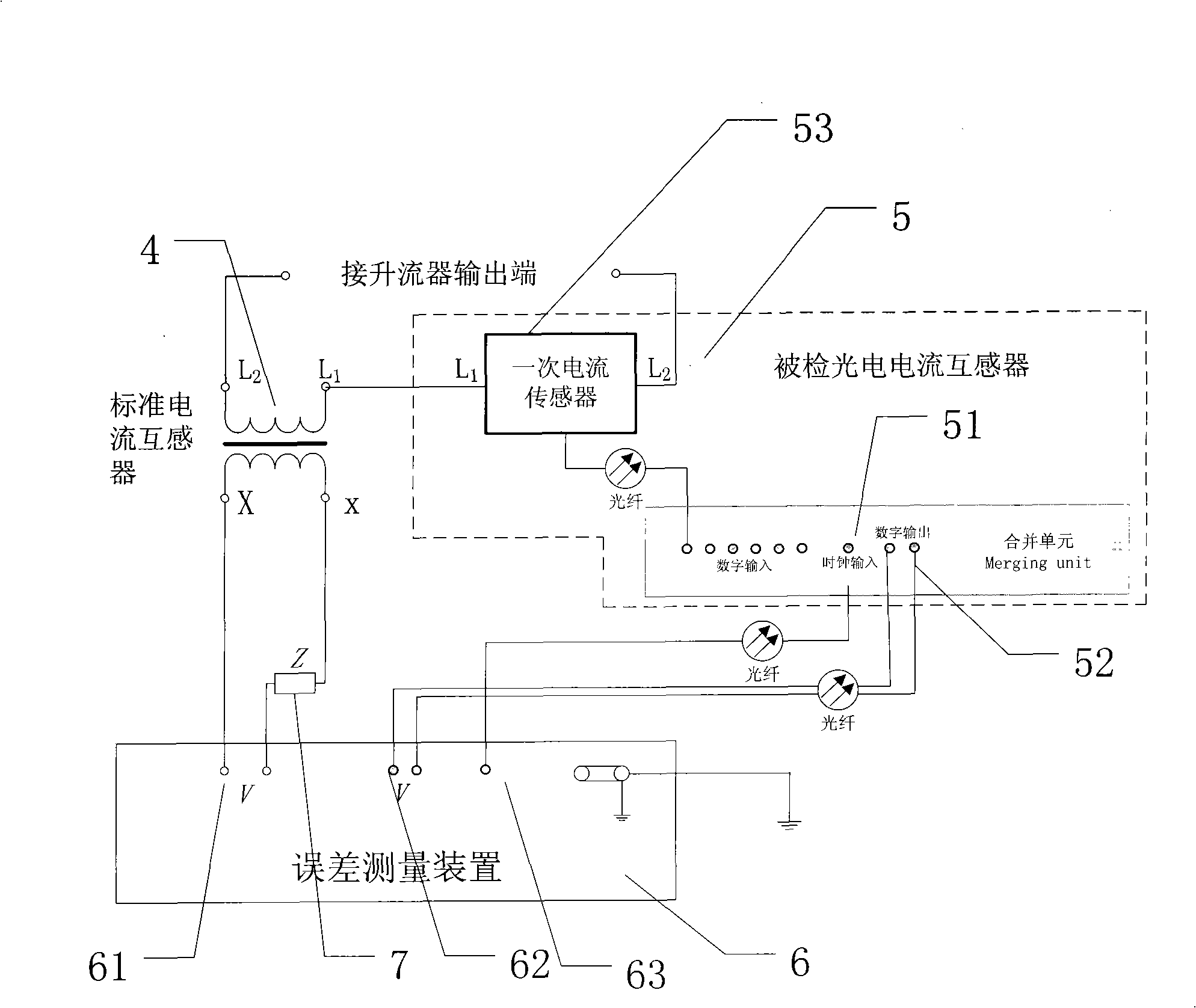 Method for detecting accuracy of optical current transformer for measuring