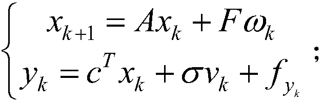 Fault detection method based on holohedral polytope filter