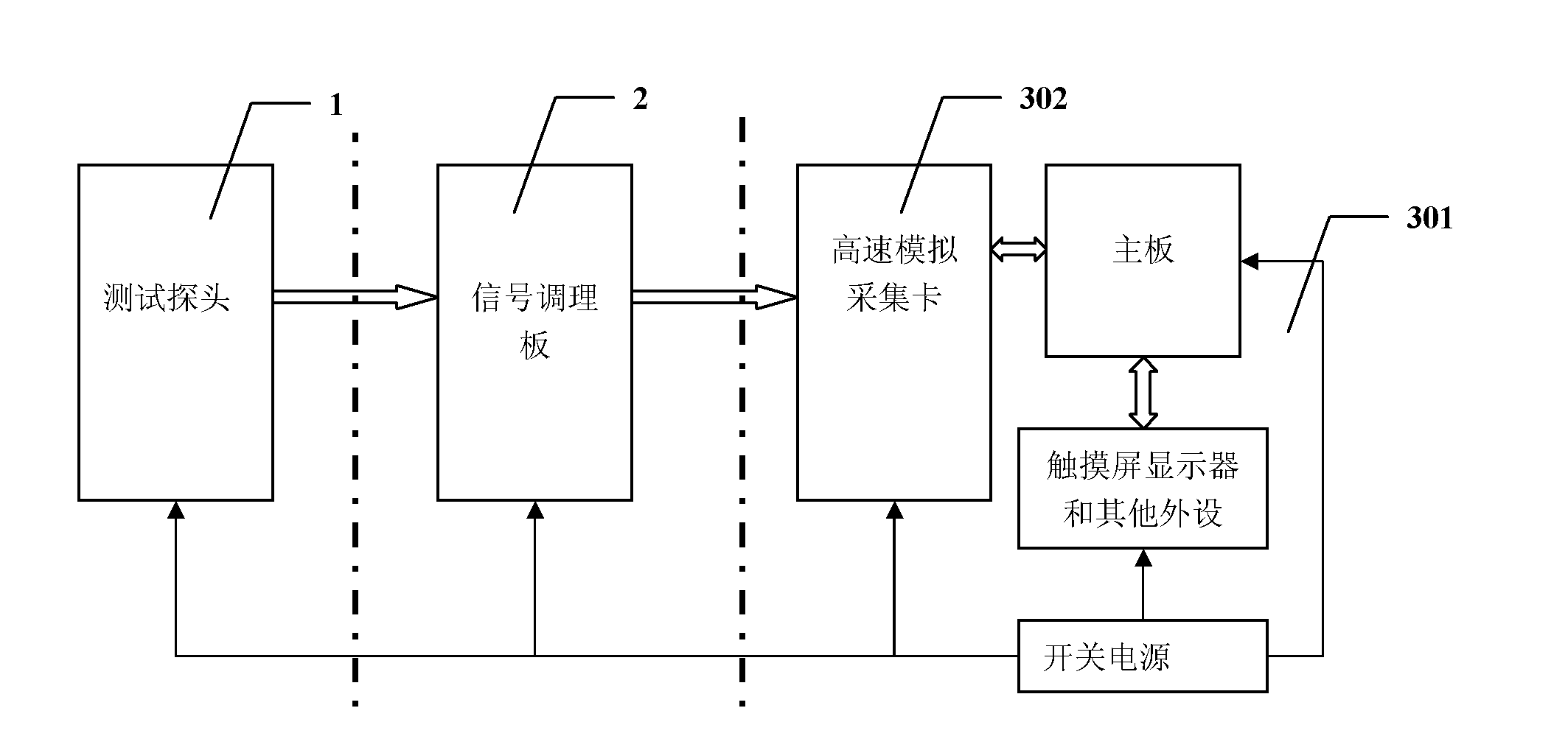 Transient magnetic field recorder