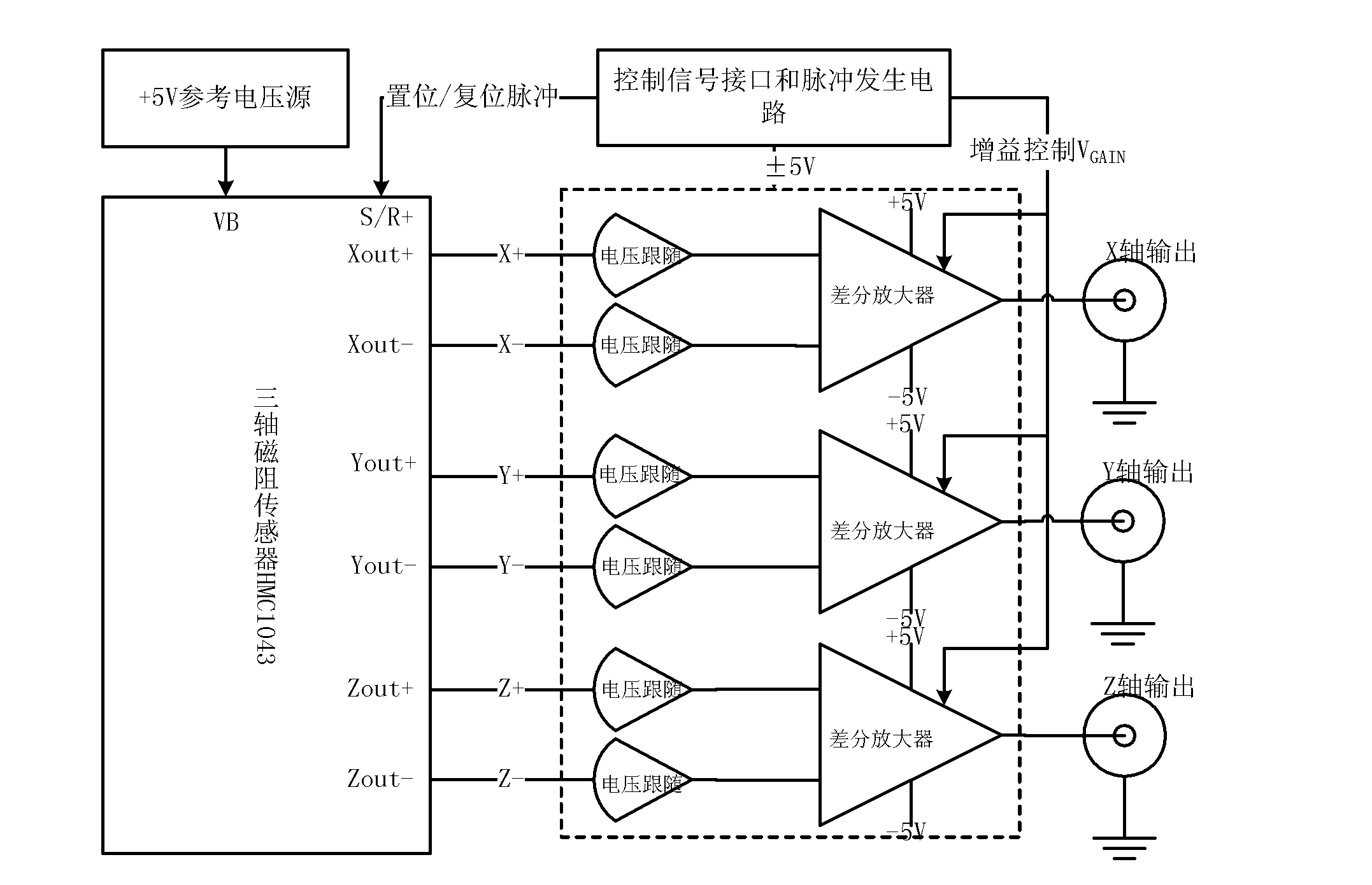 Transient magnetic field recorder