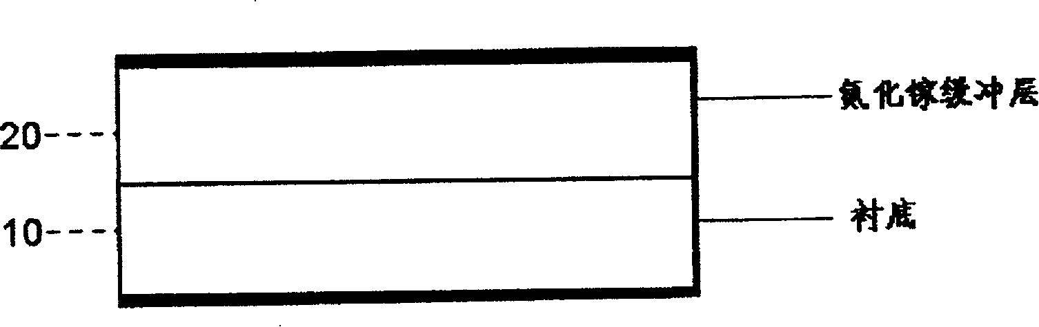 Structure of improving gallium nitride base high electronic mobility transistor property and producing method