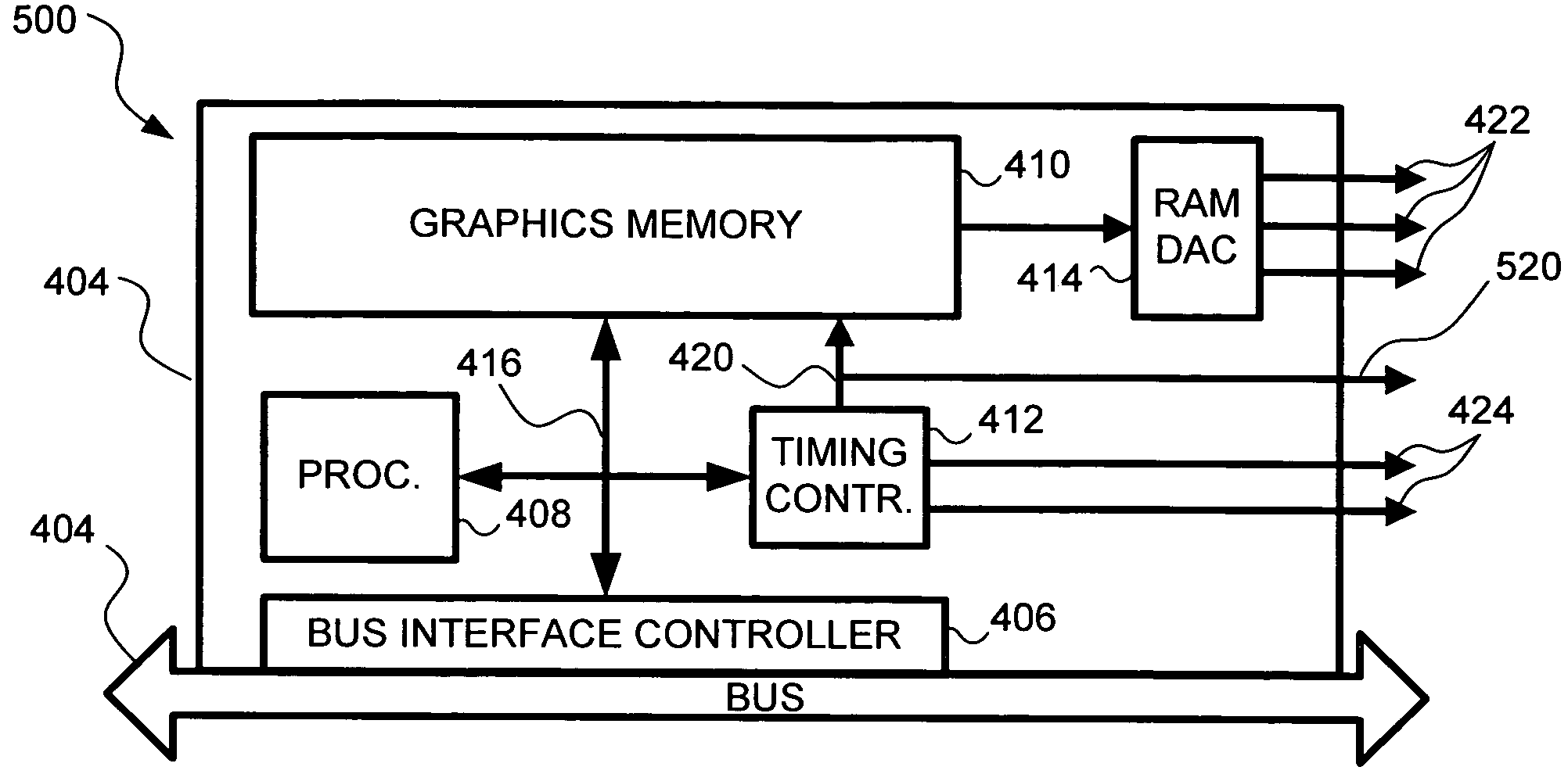 System and method for reducing latency in display of computer-generated graphics