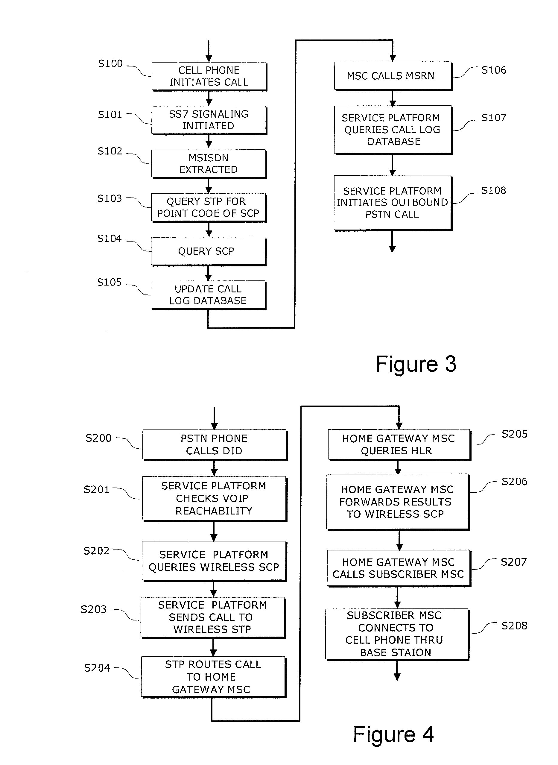 Single number services for fixed mobile telephony devices