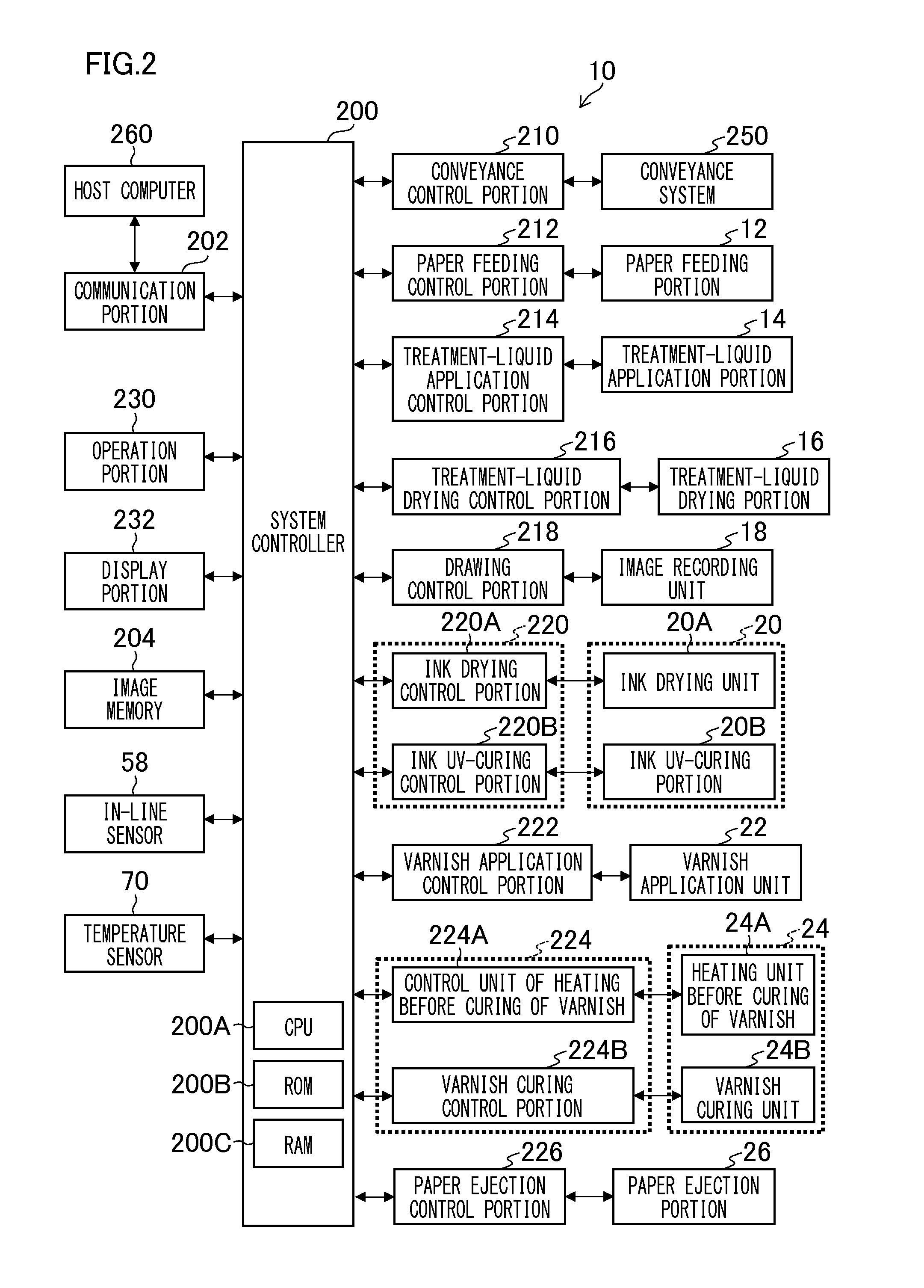 Image recording apparatus and method, and varnish application device and method