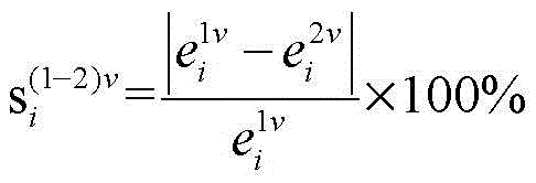 An Evaluation Method of Wind Tunnel Test Balance Based on Approximate Entropy of Acceleration Signal