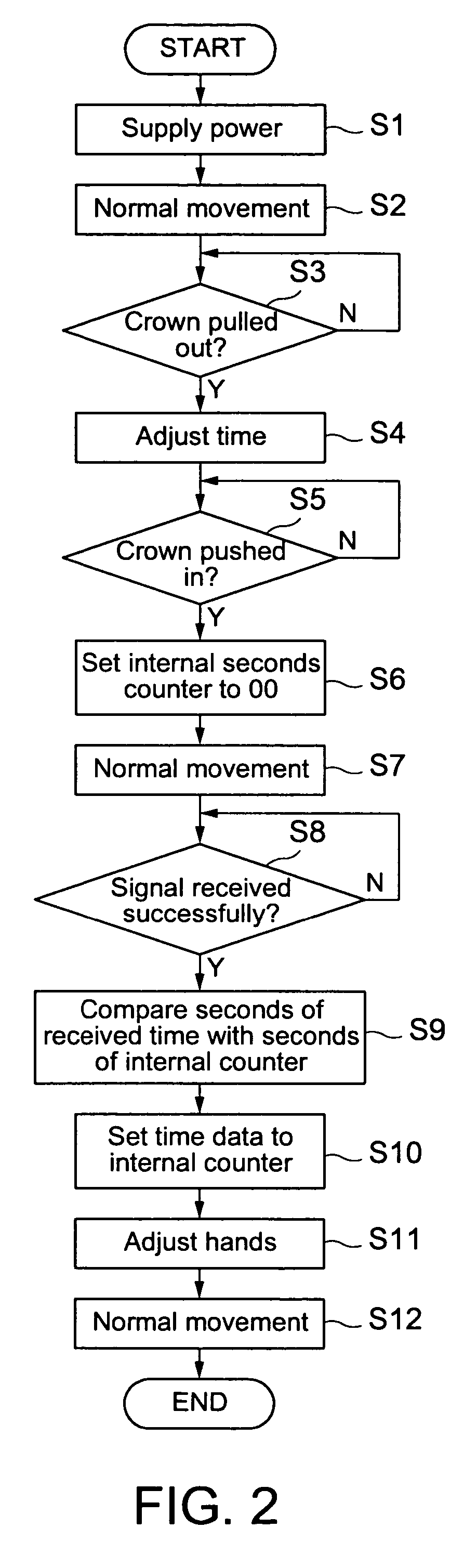 Radio-controlled timepiece and control method for the same