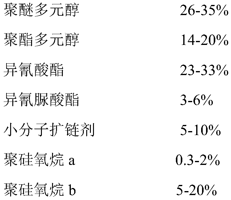 Polyurethane resin for synthetic leather surface layer, and preparation method thereof