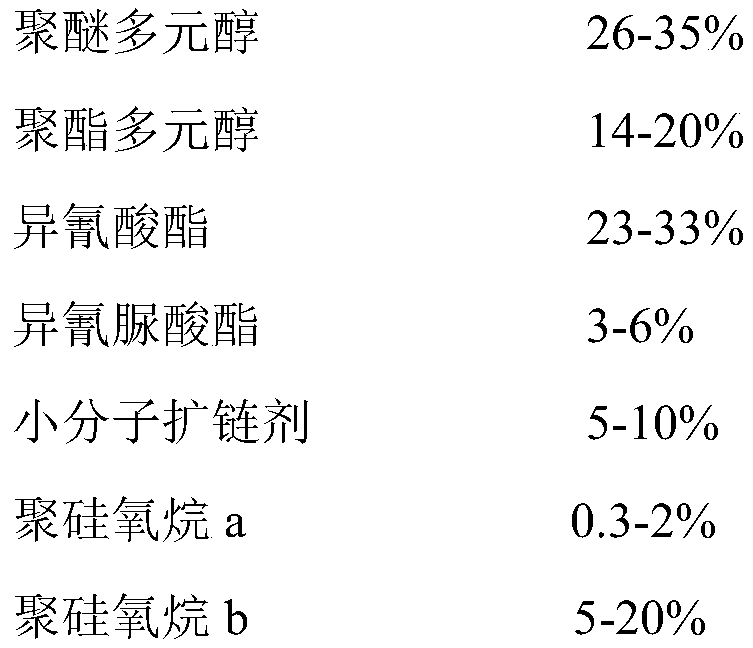 Polyurethane resin for synthetic leather surface layer, and preparation method thereof