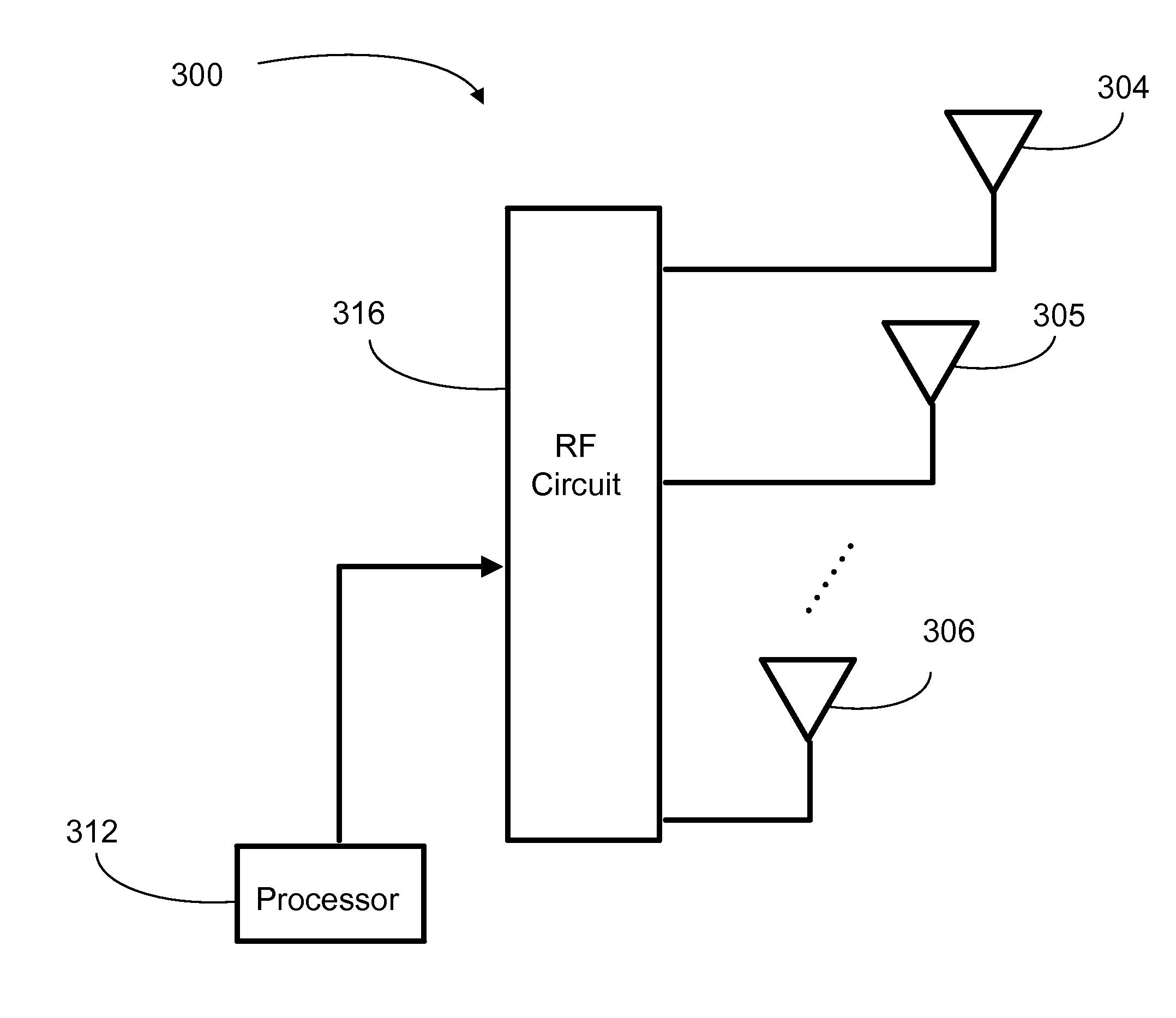 State prediction process and methodology