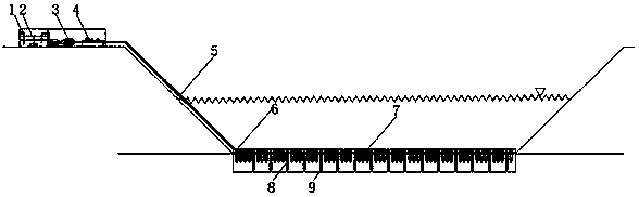 In-situ sediment remediation equipment and remediation method