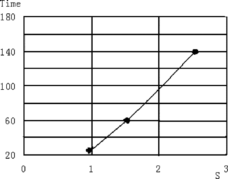 JPEG picture mosaicing-based oversize picture synthesis method