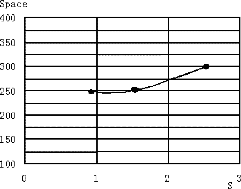 JPEG picture mosaicing-based oversize picture synthesis method