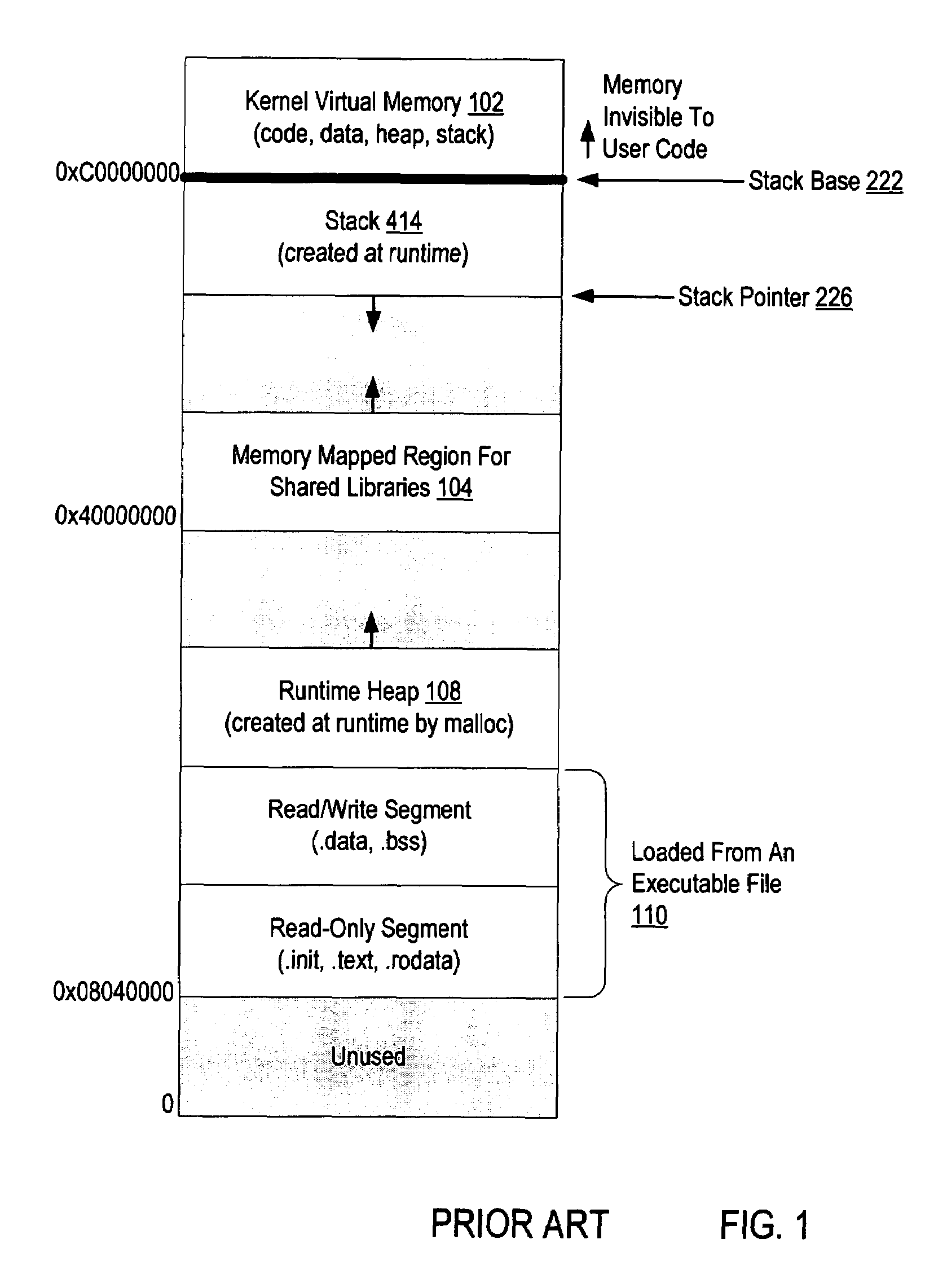 Write protection of subroutine return addresses