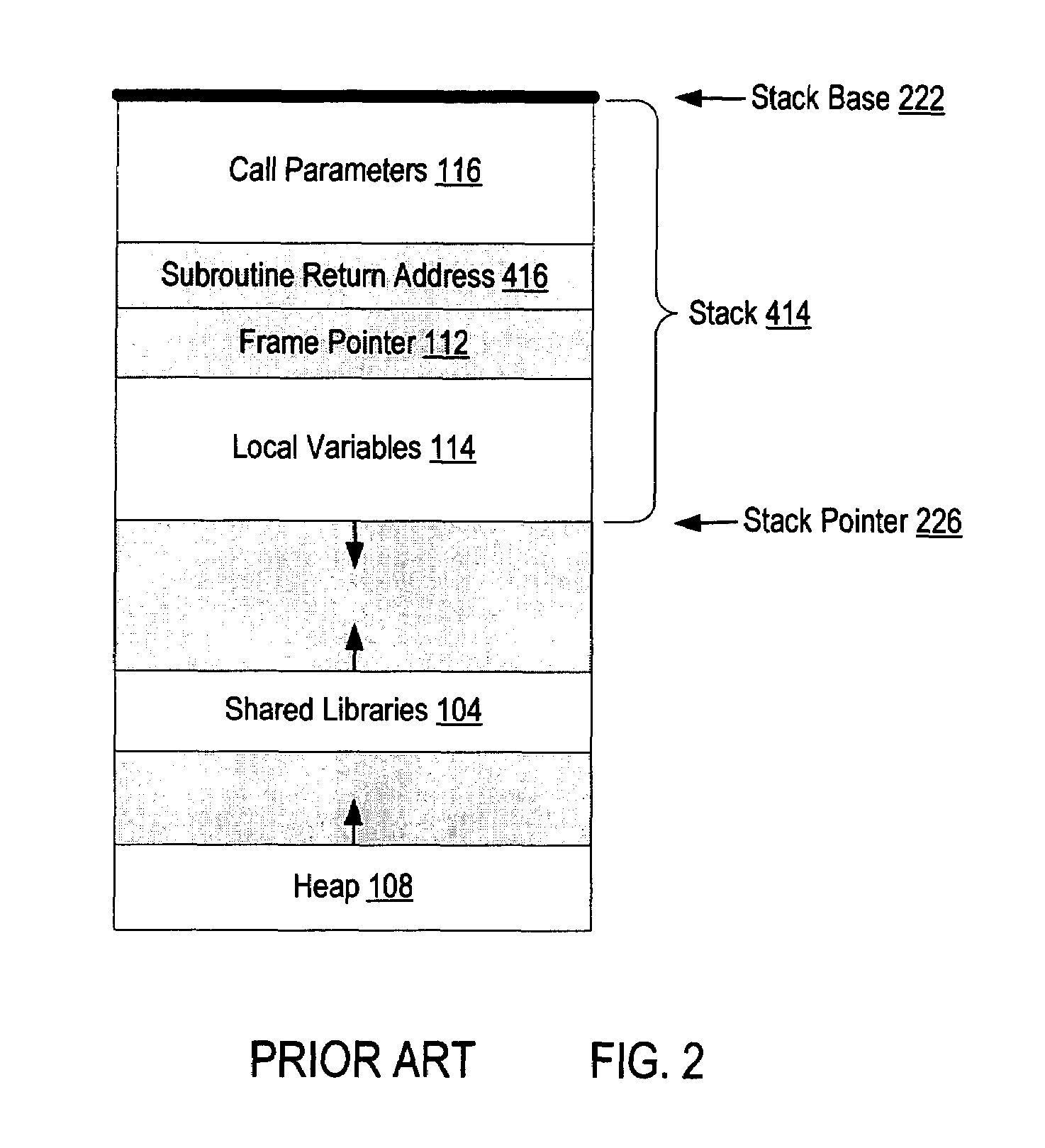 Write protection of subroutine return addresses