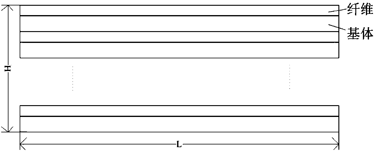 A method for predicting residual stiffness of two-dimensional braided ceramic matrix composites after oxidation