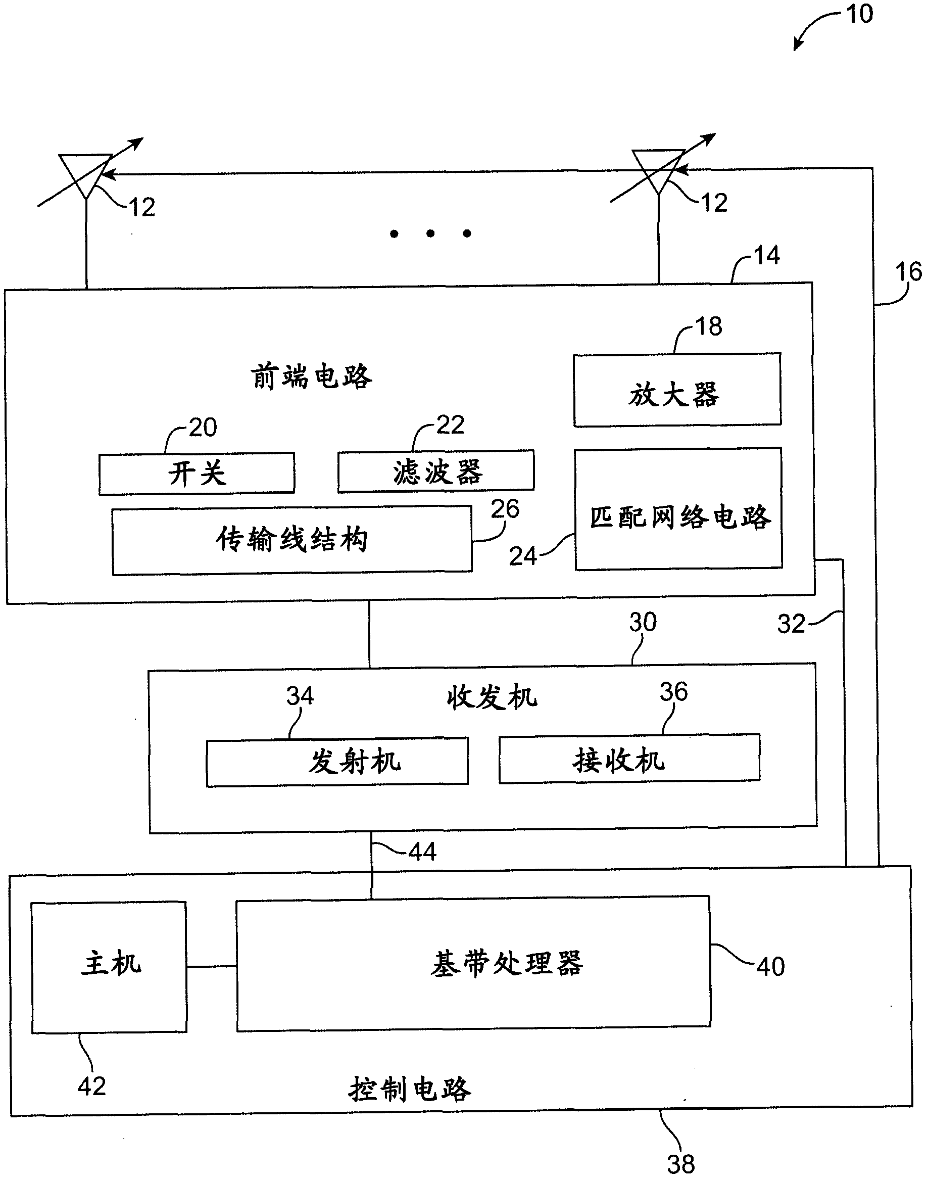 Methods for adjusting radio-frequency circuitry to mitigate interference effects