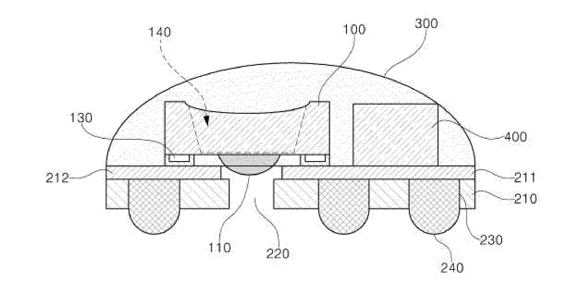 Gas sensor package