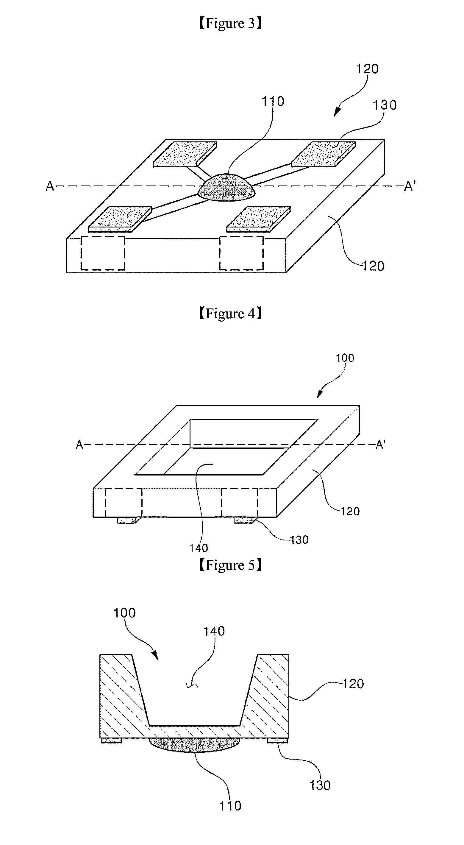 Gas sensor package